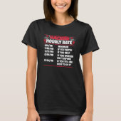 T-shirt Hacker Horaire Note Éthique Hacking Casquette blan (Devant)