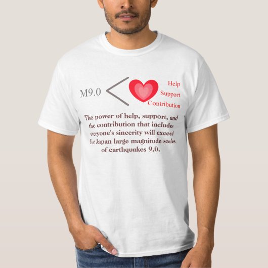 T-shirt Help, support, and the contribution that includes (Devant)