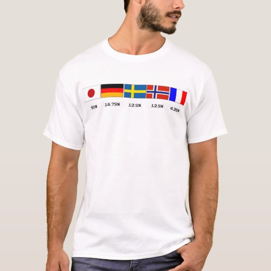 T-shirt héritage et patriotisme (Devant)