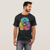 T-shirt Hey Buddy Funny Chien combat enfants math Venn Log (Devant entier)