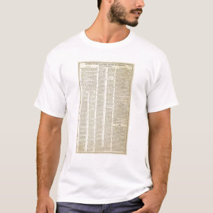 T-shirt Histoire des Chambres électorales de l'Allemagne