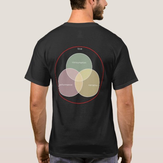 T-shirt histoire thèse sombres (Dos)