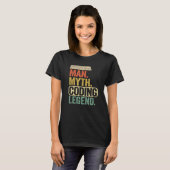 T-shirt Homme Myth Coding Legend Coder Papa Geek Ordinateu (Devant entier)
