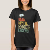T-shirt Homme Myth Coding Legend Coder Papa Geek Ordinateu (Devant)
