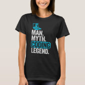 T-shirt Homme Myth Coding Legend Coder Papa Geek Ordinateu (Devant)
