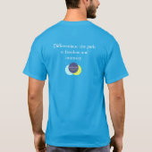 T-shirt homme Se différencier ou mourir (Dos)
