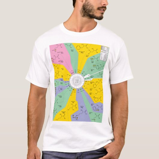 T-Shirt Hommes GeneticCode acides aminés codons (Devant)