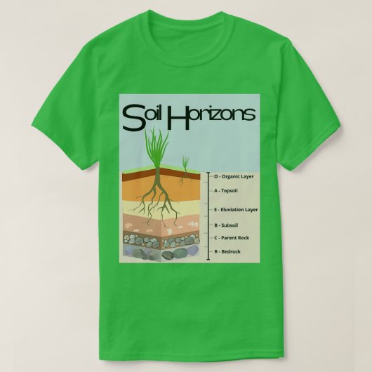 T-shirt Horizons du sol Géologie Sciences du sol (Design devant)