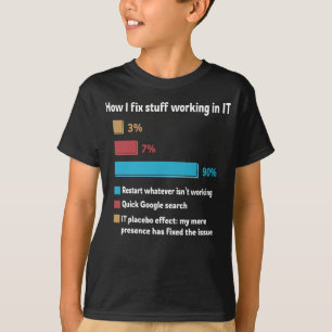 T-shirt How I Fix Stuff Working In IT
