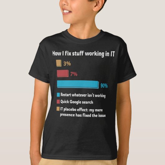 T-shirt How I Fix Stuff Working In IT (Devant)