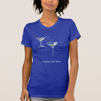 T-shirt, HPLC met fused-core C18, donkere stof T-shirt