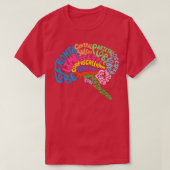 T-shirt Human Brain Anatomy using Typography (Design devant)