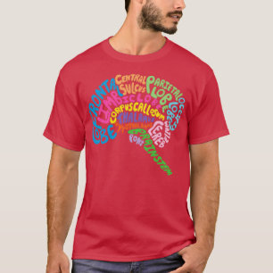 T-shirt Human Brain Anatomy using Typography