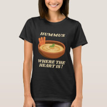 Hummus où le coeur est