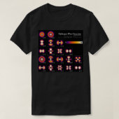 T-shirt Hydrogen Wave Function 1  (Design devant)