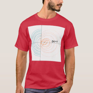 T-shirt Hypothèse Riemann