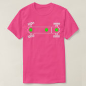 T-shirt Illustration cool Vanagon T3 Syncro DiffLock Bulli (Design devant)