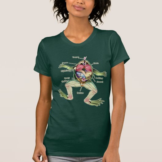 T-shirt Illustration de l'anatomie de la grenouille (Devant)