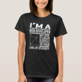 T-shirt I'm A Web Developer My Level Of Sarcasm Is Directl (Devant)