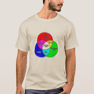 T-shirt Impossible de raisonner avec le diagramme de venne