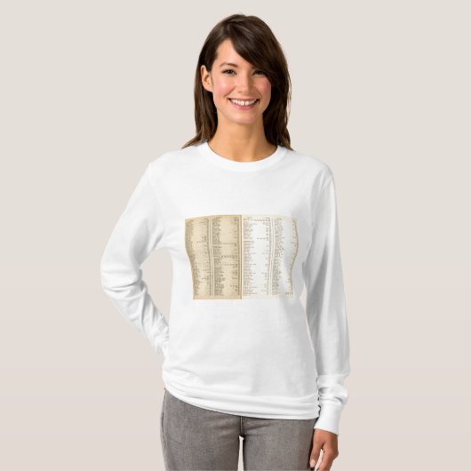 T-shirt Index New Rochelle (Devant entier)