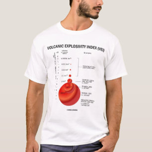 T-shirt Index volcanique d'Explosivity (VEI) (géologie)