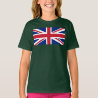 Indicateur Union Jack