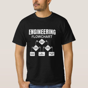 T-shirt Ingénieur en organigramme technique