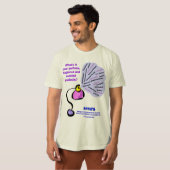 T-shirt Ingrédients de parfum (Devant entier)