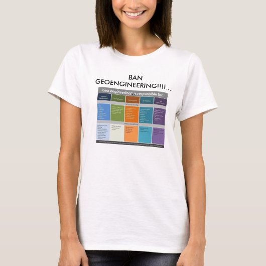 T-shirt Interdiction Geoengineering (Devant)