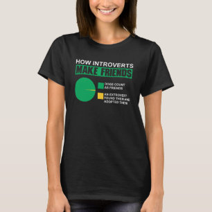 T-shirt Introvertir Les Faits Anti-Social Introduction Pou