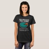 T-shirt Introvertir Les Faits Anti-Social Introduction Pou (Devant entier)