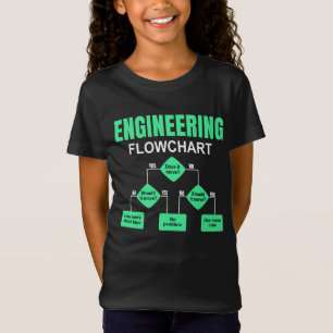 T-Shirt Invitation de l'ingénieur