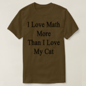 T-shirt J'Aime Les Maths Plus Que J'Aime Mon Chat (Design devant)