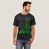 T-shirt Javascript Programmming Joke with zéro value for d (Devant entier)