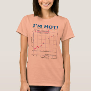 T-shirt Je suis CHAUD !