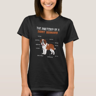 T-shirt Joli Chien De Compagnie Définition Anatomie Animal