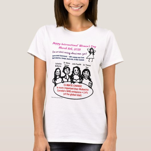 T-shirt Joyeuse Journée internationale des femmes 2018 par (Devant)