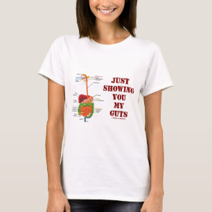 T-shirt Juste Vous Montrer Mes Tripes (Humour sur le Systè