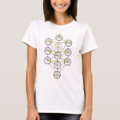 T-shirt Kabbalistic Tree of life hebrew sephiroth (Devant)
