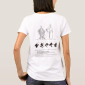 T-shirt Kajadifu - Ryukyuan dance - 琉球舞踊「かぎやで風」 (Dos)