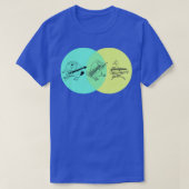 T-shirt Keytar Platypus Venn Diagramme 1 (Design devant)