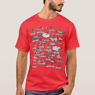 T-shirt La collection