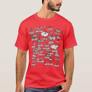 T-shirt La collection