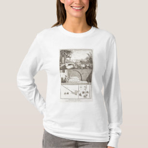 T-shirt La culture du coton, du 'Encyclopedia