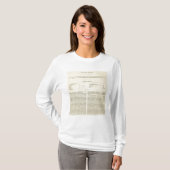 T-shirt La dissolution de l'ANNONCE occidentale de (Devant entier)
