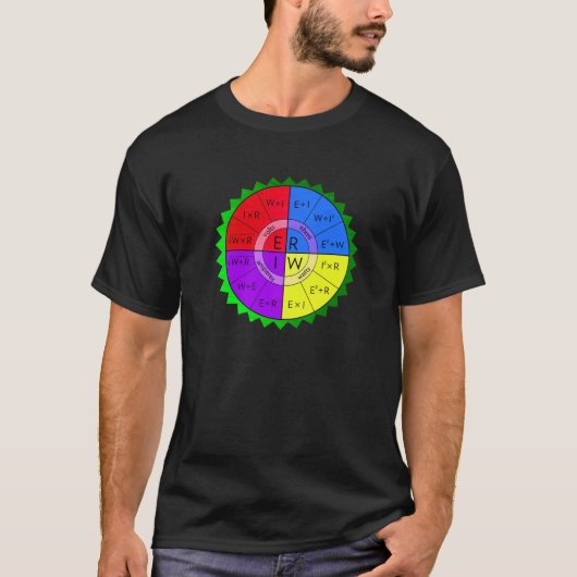 T-SHIRT LA LOI DE OHM (Devant)