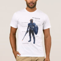 La pleine armure de Dieu