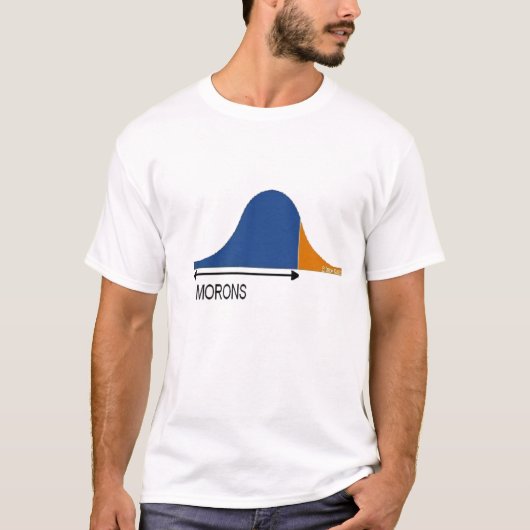 T-shirt La plupart des personnes sont des débiles (Devant)