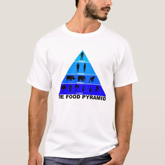 T-shirt La pyramide alimentaire de zombi (Devant)